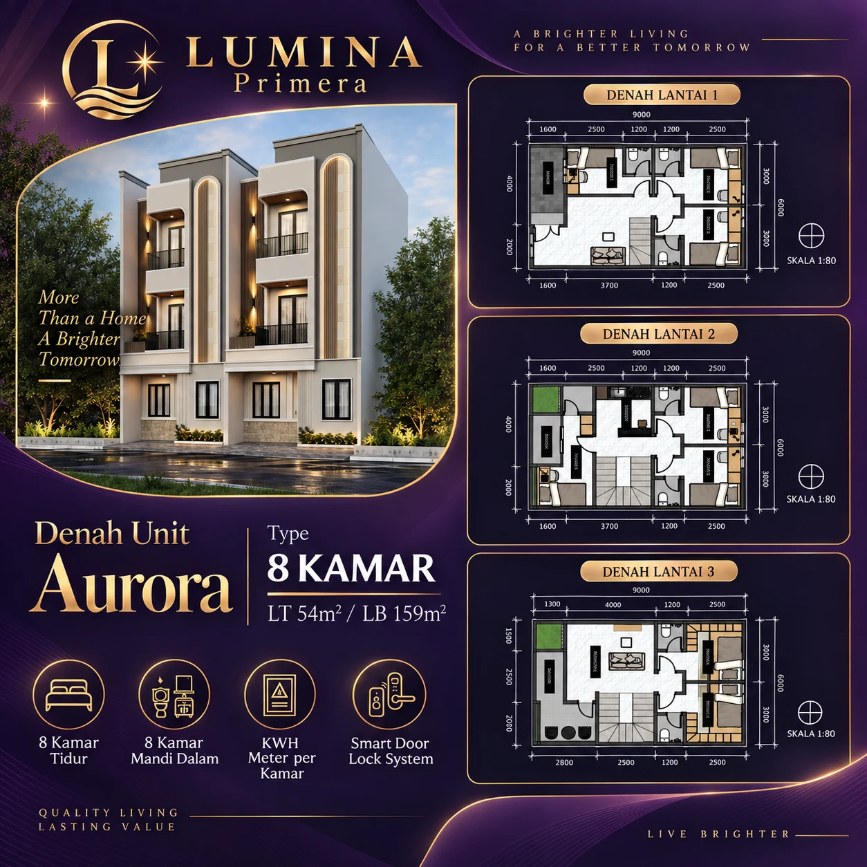 Board katalog tipe Aurora dengan denah lantai