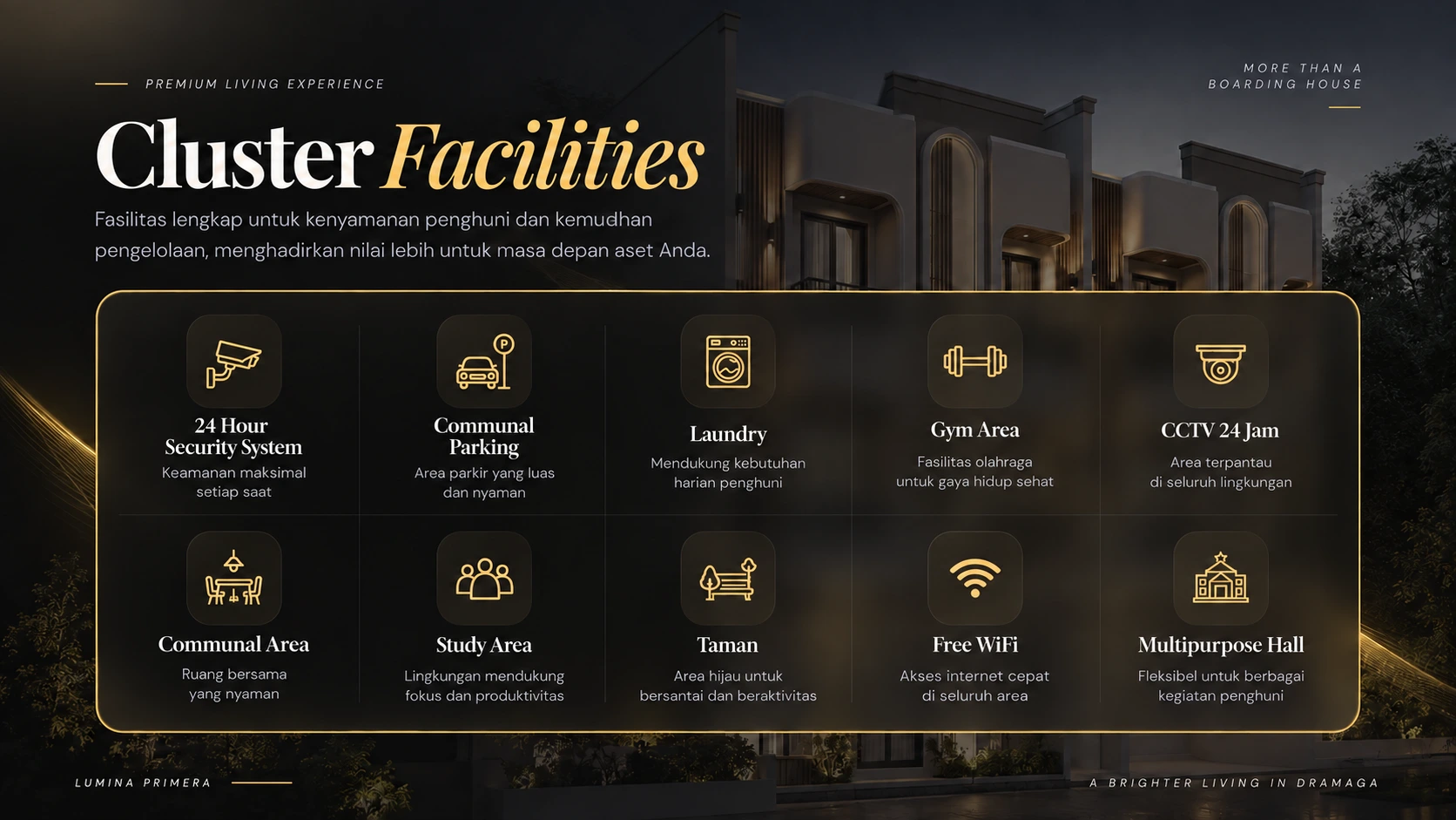 Cluster Facilities Lumina Primera — premium visual